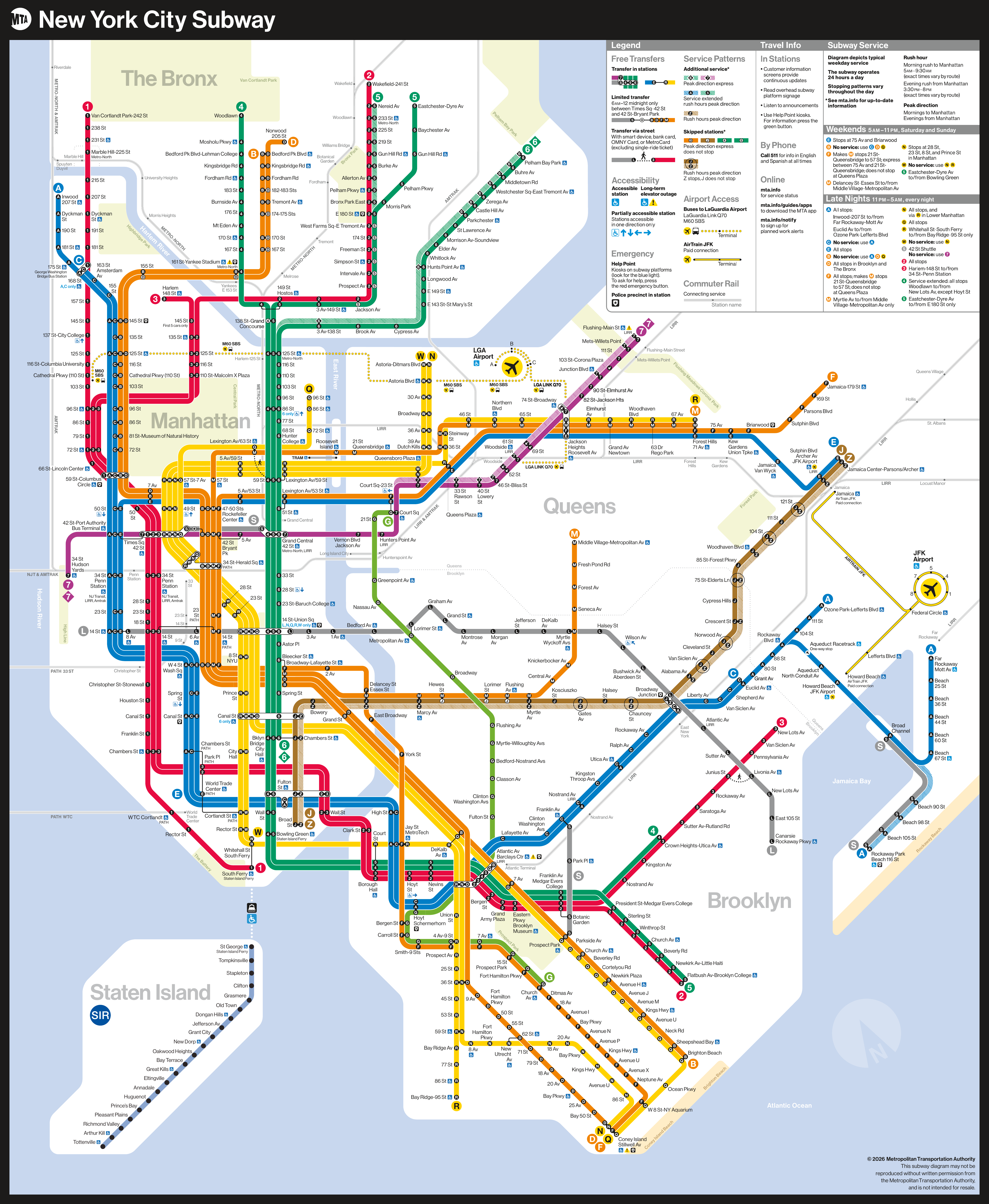 NYC Subway Map